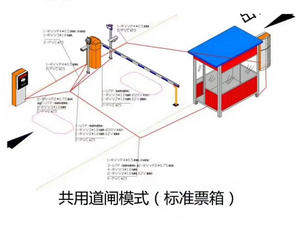 武汉蔡甸区单通道模式停车系统