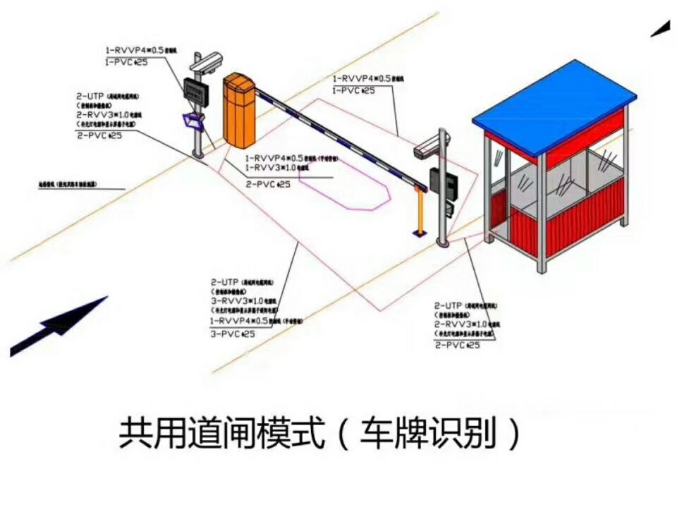 武汉蔡甸区单通道车牌识别系统施工